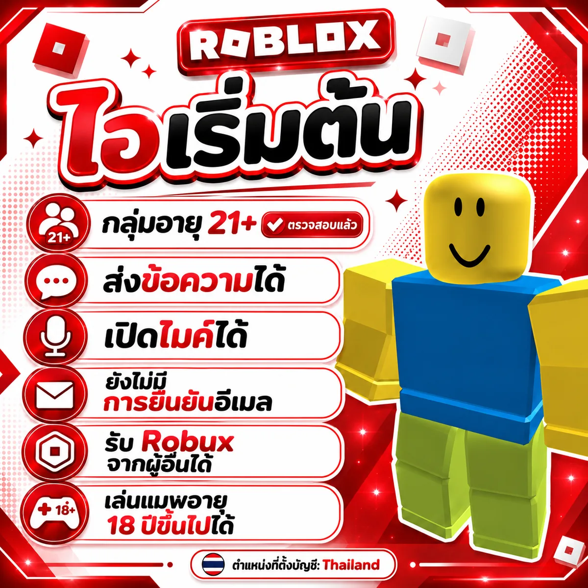 ไอดีเริ่มต้น อายุ21+ Roblox